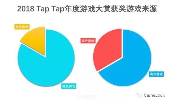 2020年龄划分下的游戏世界：如何选择合适的游戏？