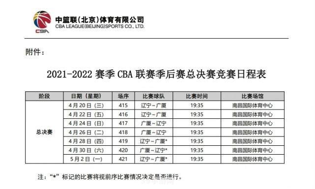 cba总决赛赛程安排打几场:CBA总决赛激战正酣，赛程安排及观赛指南助你畅享比赛！