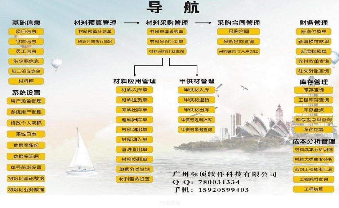 标顶建筑材料管理软件:标顶建筑材料管理软件跨界手游攻略：打造你的建筑帝国！