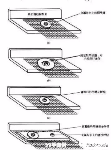 中晶v800:中晶V800手游攻略：成为顶级玩家的秘诀