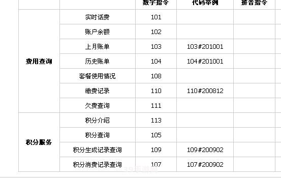 河北移动网上营业厅网上缴费:河北移动网上营业厅缴费攻略，轻松搞定话费充值