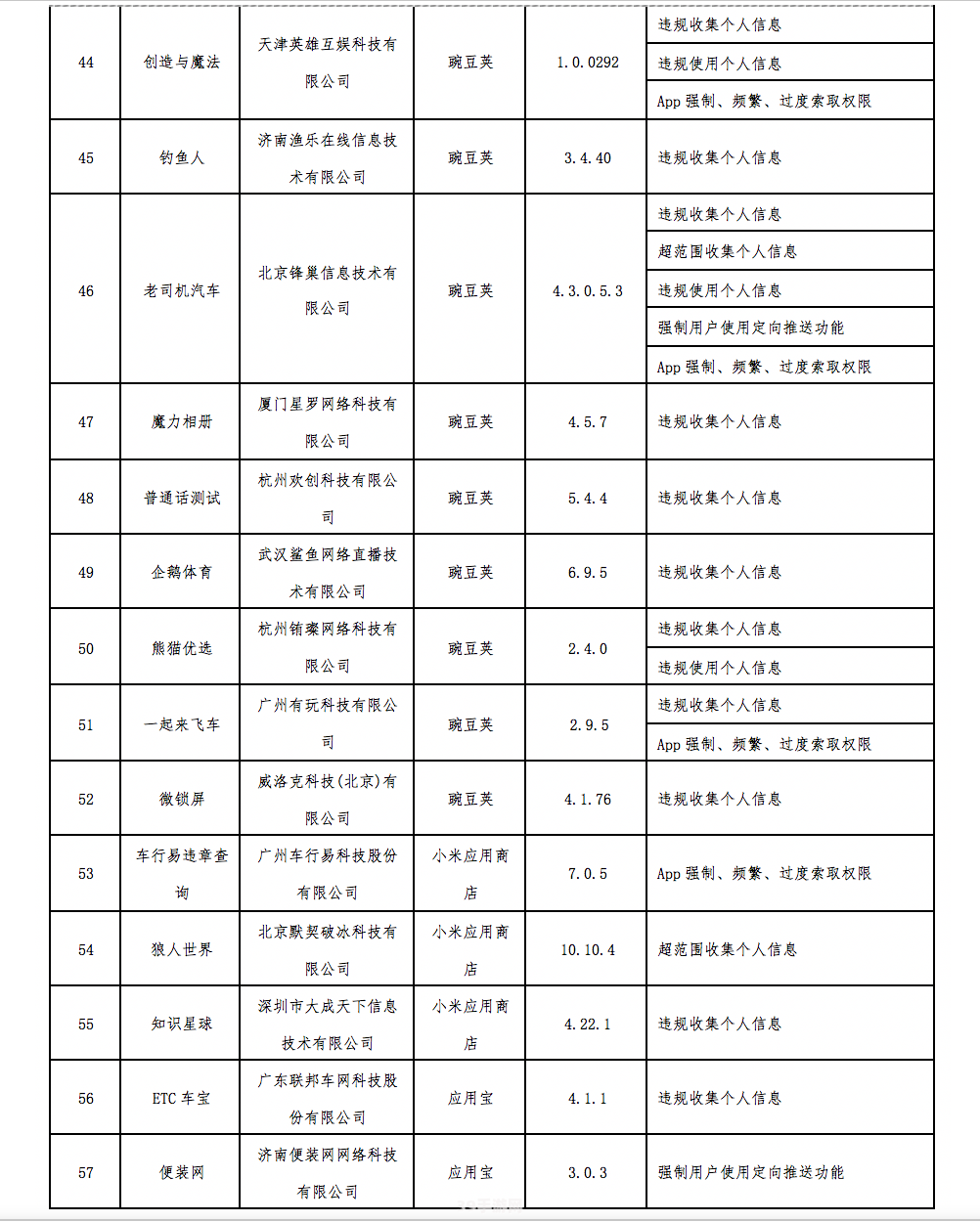 小米应用商店app:小米应用商店手游攻略：玩转热门游戏，成为顶级玩家