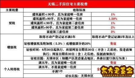 房补详解及其在手游中的应用攻略