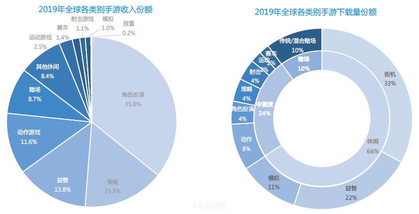 苹果14.8系统下的手游新体验与攻略分享