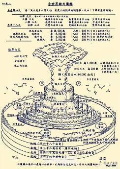 最好听的佛教音乐:寻觅心灵净土：最好听的佛教音乐推荐