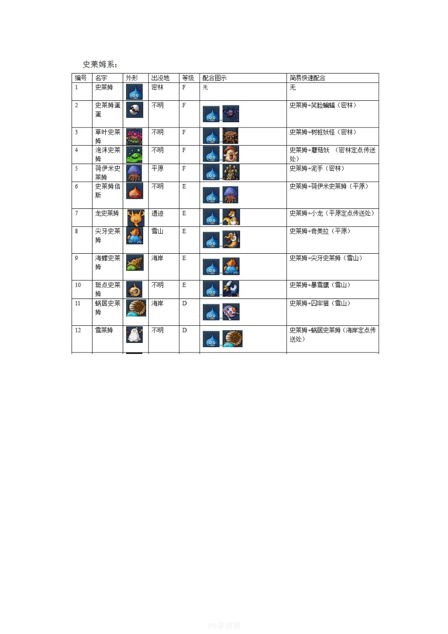 勇者斗恶龙怪兽篇joker2金手指:&lt;h1&gt;勇者斗恶龙怪兽篇joker2金手指全解析与攻略秘籍&lt;/h1&gt;