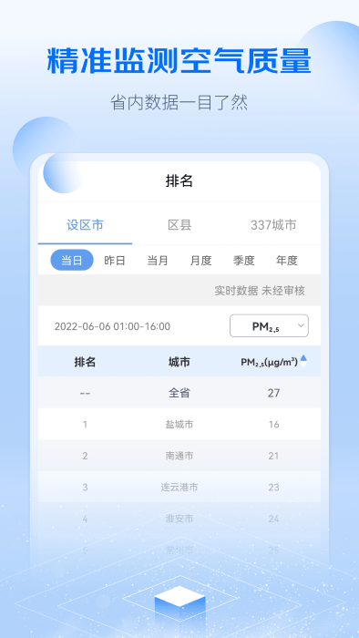 江苏空气质量手机官方版