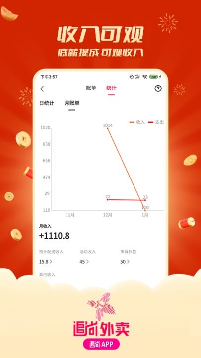 追尚骑手与上门app