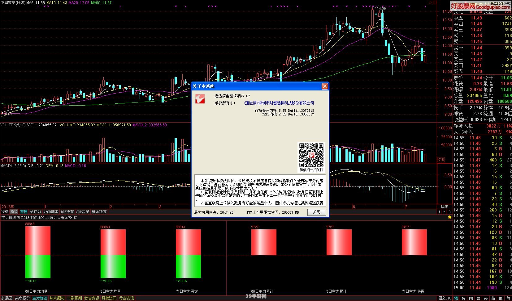 通达信金融终端软件:通达信金融终端软件与手游攻略的跨界碰撞