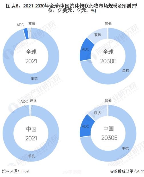 英雄联盟adc排名:英雄联盟ADC排名大揭秘：谁是最强输出王者？