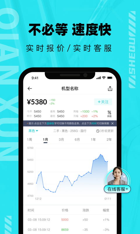 千循二手手机app