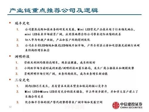 中信建投大智慧:中信建投大智慧手游：成为股市大师的攻略与玩法