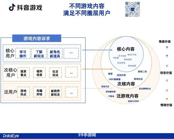 超级QQ助力手游：玩转热门游戏，成为顶级玩家！