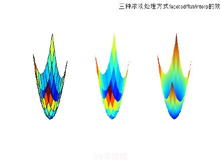 matlab希腊字母:MATLAB希腊字母在手游中的应用与攻略