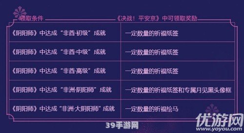 阴阳师演目表:&lt;h1&gt;阴阳师演目表深度解析与攻略指南&lt;/h1&gt;