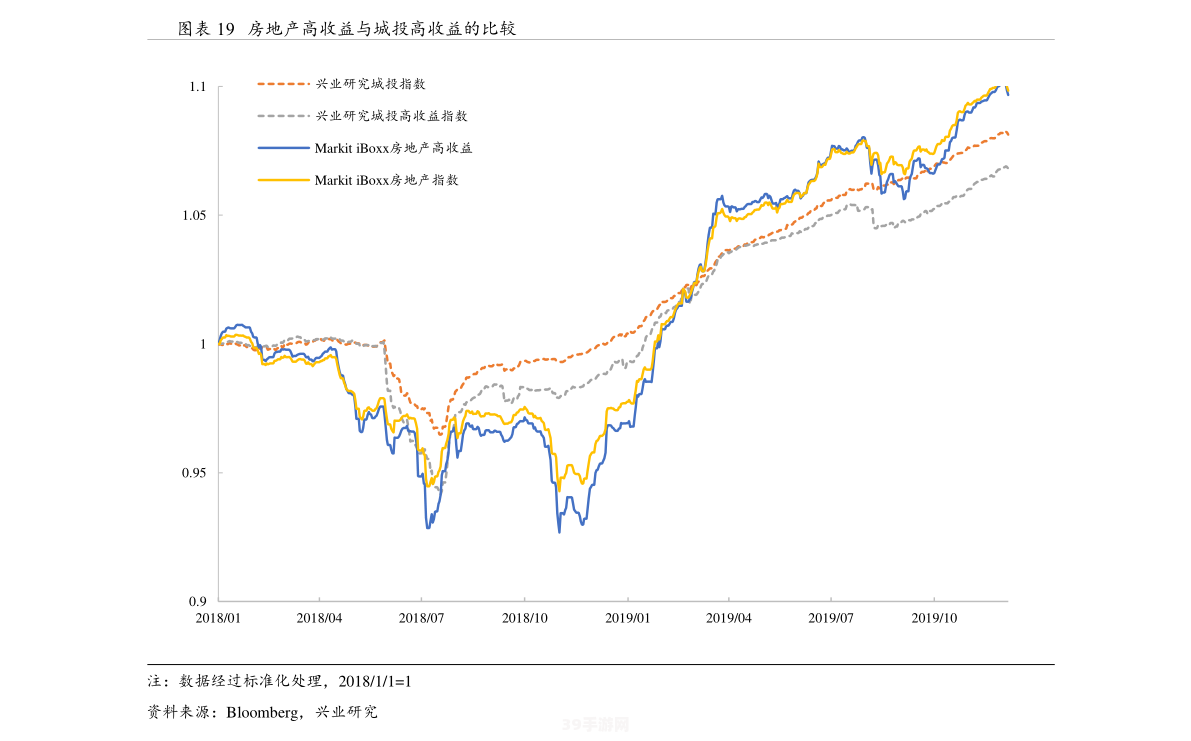 7月17日蚂蚁庄园答案:&lt;h1&gt;蚂蚁庄园7月17日答案揭晓：玩转庄园，成为顶级玩家！&lt;/h1&gt;