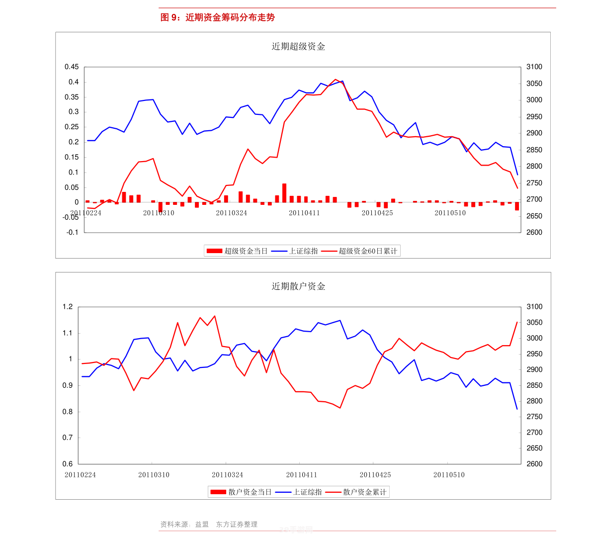 广州日报每日闲情:广州日报每日闲情揭秘最新游戏攻略，让你成为游戏高手！