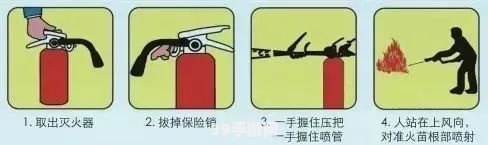 家长必知：灭火器的正确操作使用步骤