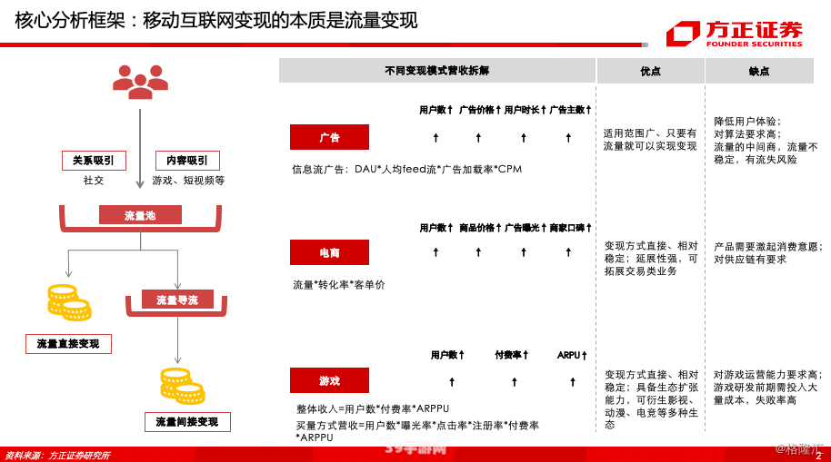 &lt;h1&gt;斗战神游戏攻略：深度解析与玩家心得&lt;/h1&gt;