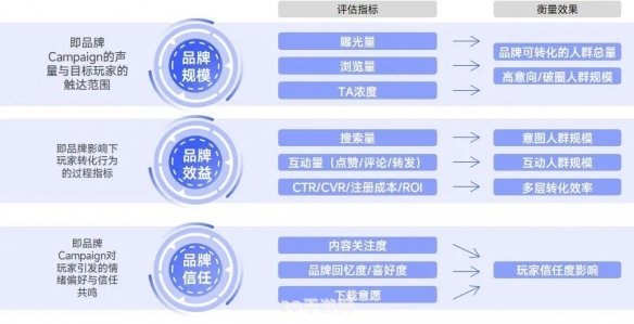 千里马招标网:&lt;h1&gt;千里马招标网揭秘：游戏行业新趋势与攻略秘籍&lt;/h1&gt;