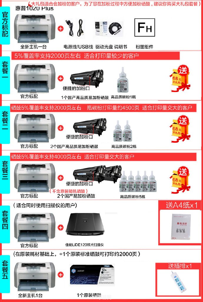 laserjet1020驱动:LaserJet 1020驱动助力：打印机也能成为游戏利器？