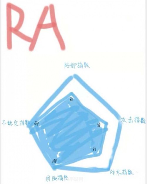 &lt;h1&gt;LOL韩国战队排名分析：强者如云，谁将问鼎？&lt;/h1&gt;