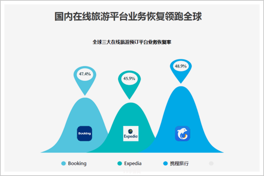 探索无限乐趣：去哪儿网携程网手游攻略大揭秘