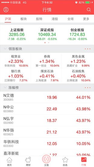 中银证券app