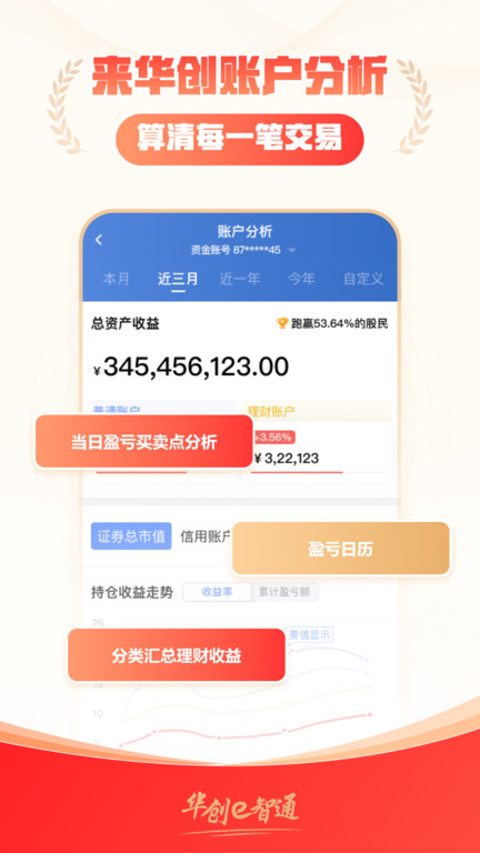 华创e智通app官方版