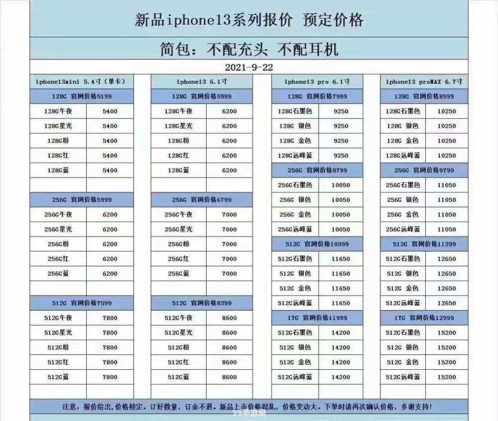 iphone13起售价为5999元:iPhone13起售价5999元，值不值得游戏玩家入手？