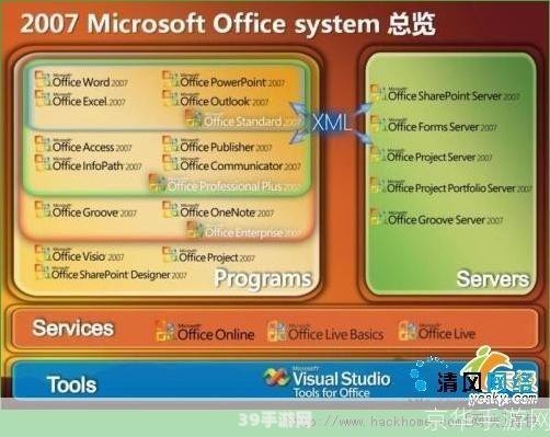 Office 2007正式版？玩转手游攻略，你也可以成为大师！