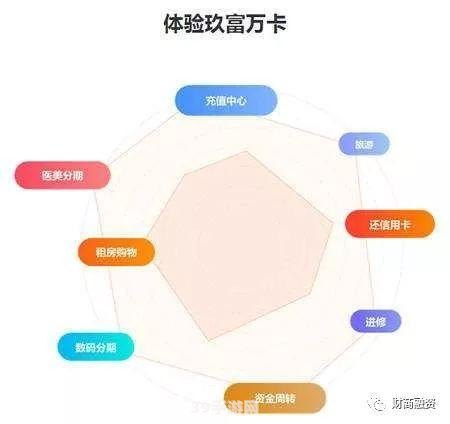 玖富万卡是正规的吗:玖富万卡探秘与手游攻略的双重解析