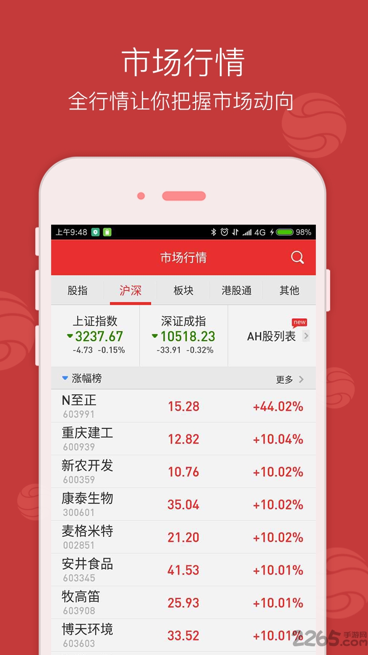 西南金点子app