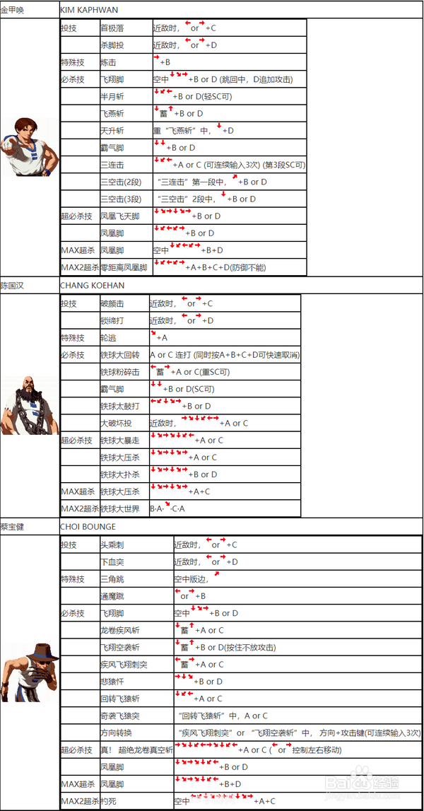 拳皇2002招式表:拳皇2002：重温经典，掌握招式制胜攻略