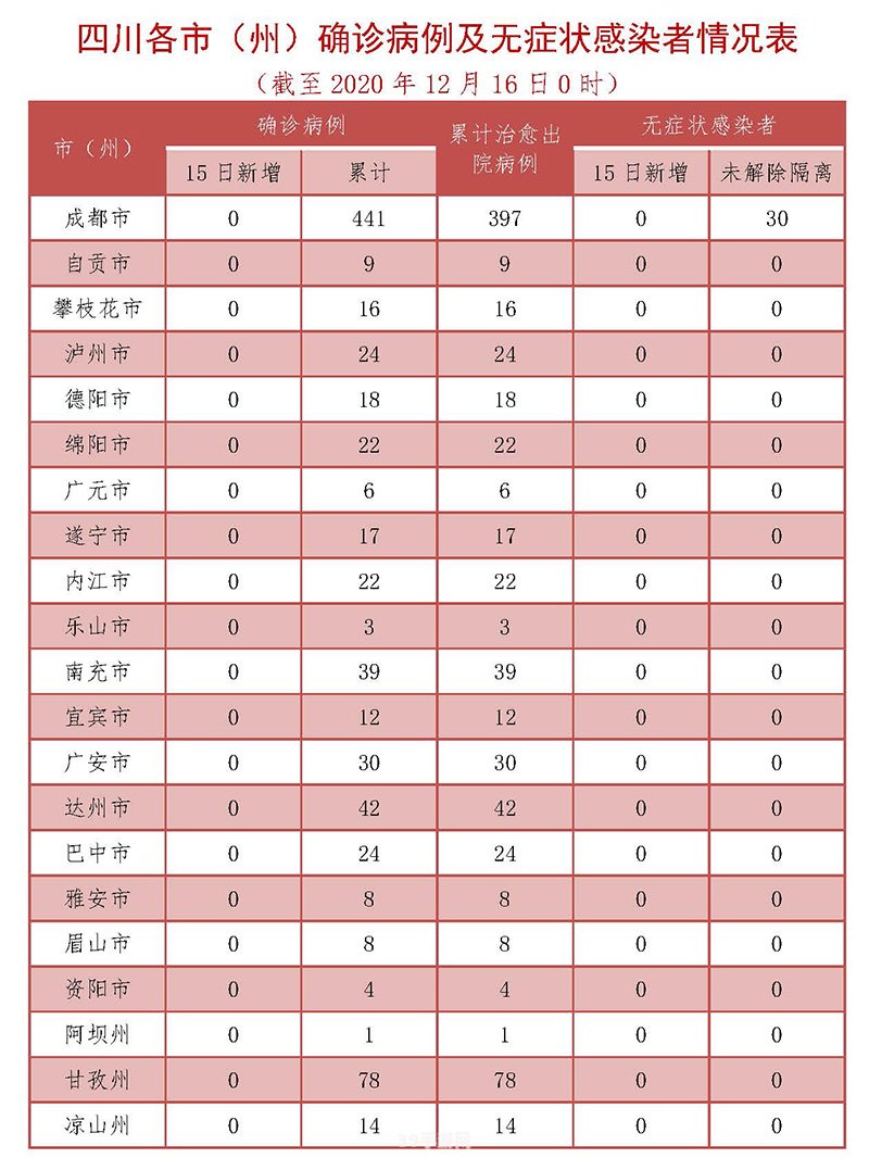 郫都怎么读:郫都的正确读音及相关资讯攻略