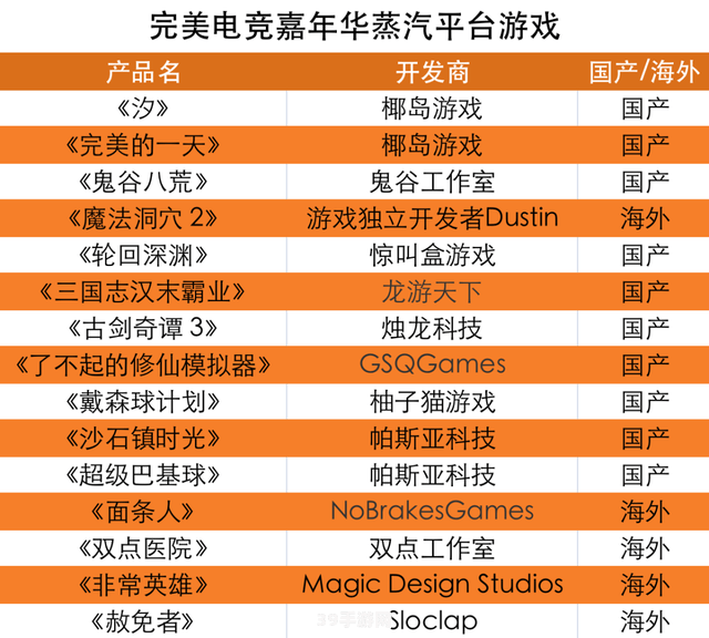 探索Nod激活码：游戏新篇章的开启秘钥