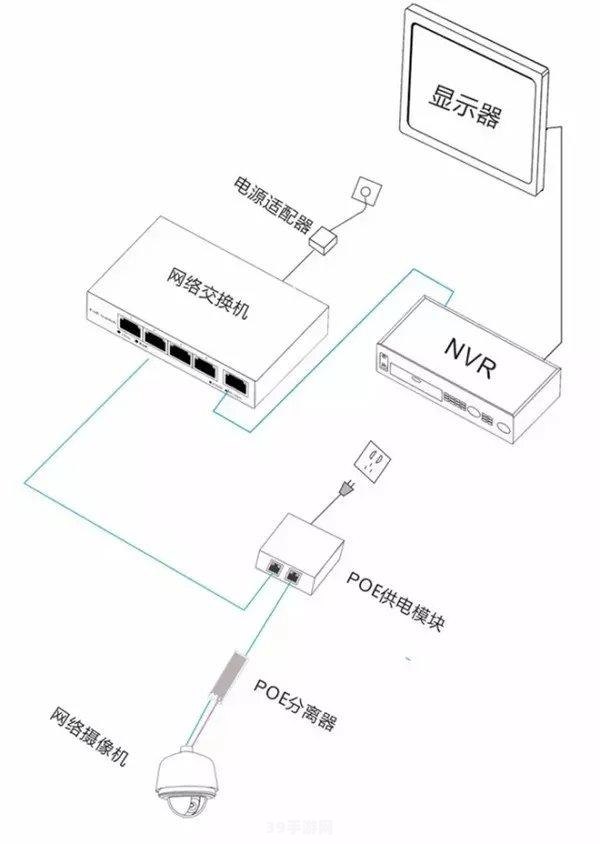 路由器怎么当交换机:路由器变身交换机，轻松实现网络扩展