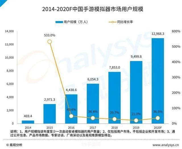 泰州烟草网上订货:泰州烟草网上订货便捷，手游攻略助你畅享虚拟世界