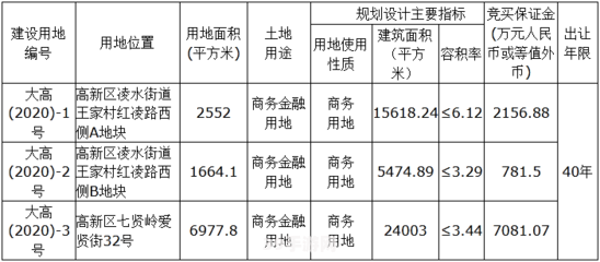 大连房地产交易中心:探秘大连房地产交易中心手游攻略：打造你的地产帝国！