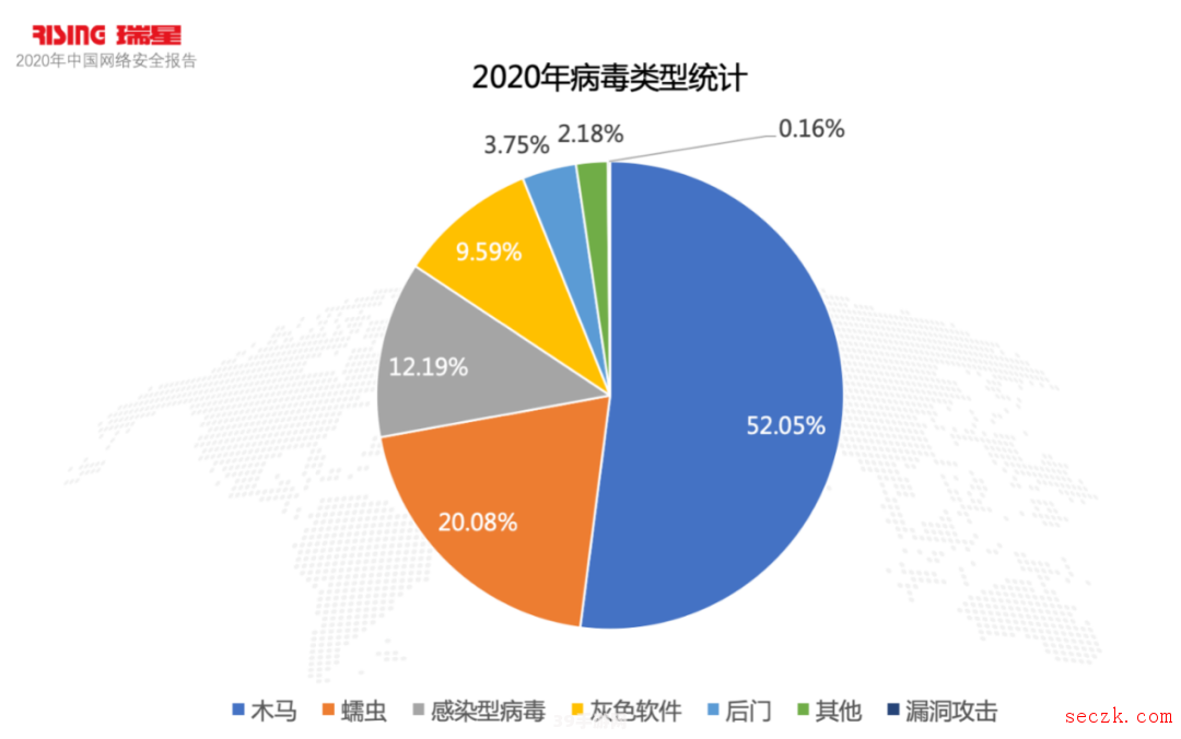 瑞星升级包:瑞星升级包：手游全新攻略，带你玩转游戏世界！