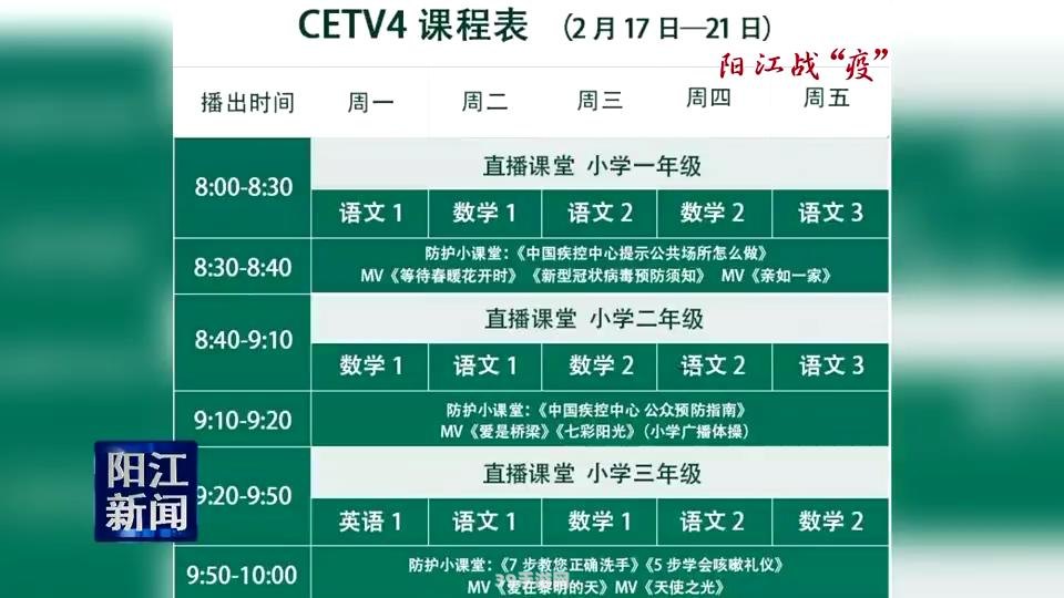 cetv是什么频道:CETV：中国教育电视台的游戏频道及其攻略指南