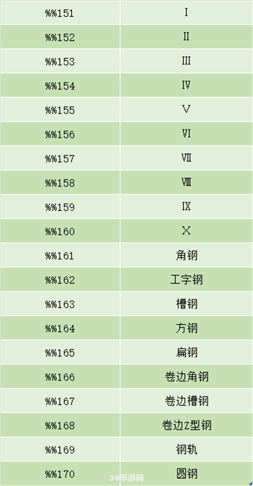 迅捷cad编辑器:迅捷CAD编辑器手游玩法攻略：打造你的设计帝国