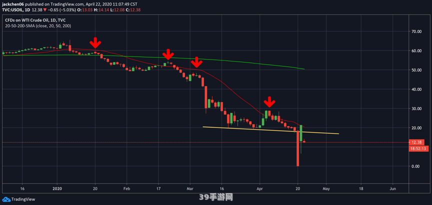 老湿解说三国杀:&lt;h1&gt;老湿解说三国杀：策略之战的精髓解析&lt;/h1&gt;