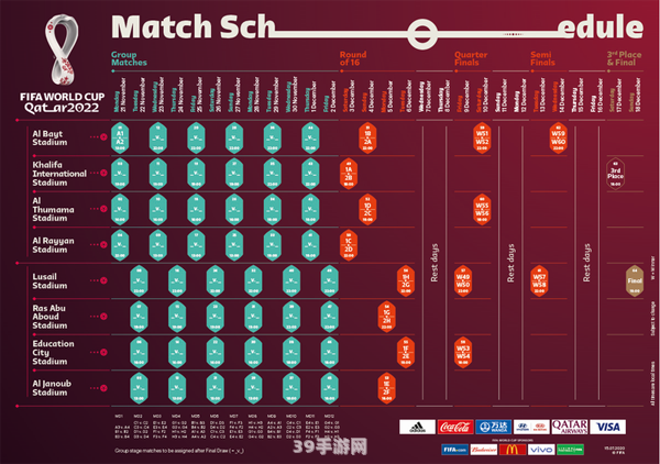 一世界杯赛程2022赛程表:2022年世界杯赛程全解析与观赛攻略