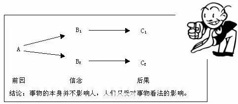 槽钢理论重量:槽钢理论重量手游玩法攻略大全