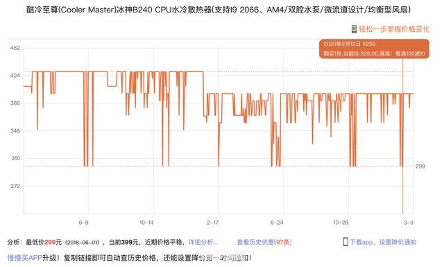 手游攻略：优化性能，掌握CPU风扇降速线的原理