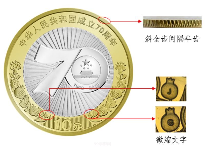 面额2000元的硬币:手游新贵：2000元硬币背后的隐藏玩法与攻略大全