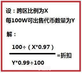 9944cc天下彩资枓：游戏玩家的福音，掌握彩资攻略赢大奖！