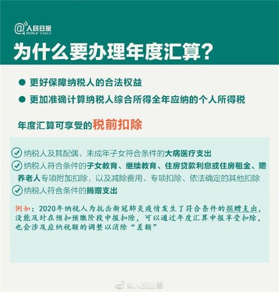 手游税务小助手：边玩边学，轻松搞定2021个人所得税退税申请！