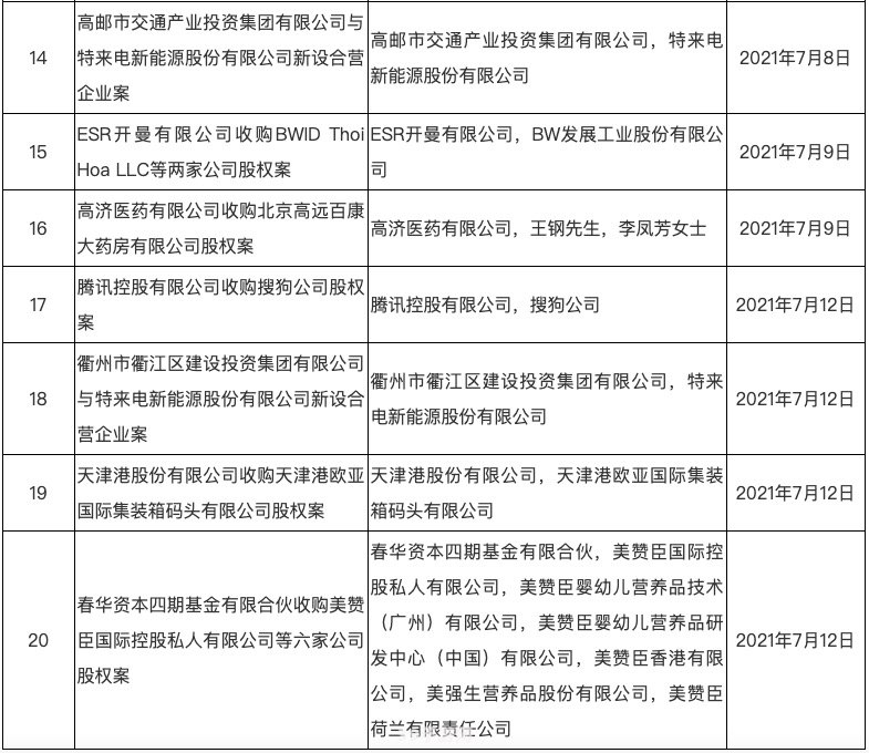 收购输入法:手游攻略：玩转输入法，提升游戏体验！